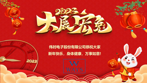 球信网电子股份有限公司2023年新年祝福